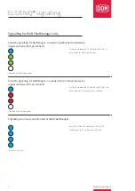 Preview for 12 page of DOM ELS signalling Quick Start Manual