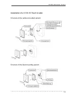 Preview for 28 page of DOM ENiQ Access Manager ITT Installation And Operating Instructions Manual