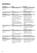 Preview for 26 page of DOMENA P7000 Instructions Manual