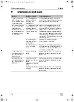 Preview for 14 page of Dometic GROUP Waeco TropiCool TC -21FL-AC Instruction Manual