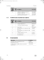 Preview for 80 page of Dometic 4443000399 Installation Manual