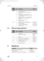 Preview for 107 page of Dometic 4443000399 Installation Manual