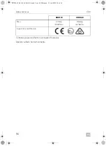 Preview for 90 page of Dometic 9105305962 Installation And Operating Manual