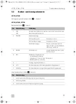 Preview for 31 page of Dometic 9600001404 Operating Manual