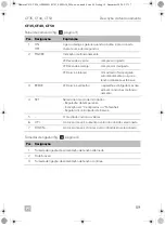 Preview for 89 page of Dometic 9600001404 Operating Manual