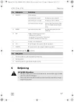 Preview for 147 page of Dometic 9600001404 Operating Manual