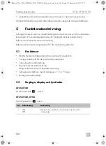 Preview for 164 page of Dometic 9600001404 Operating Manual