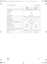 Preview for 211 page of Dometic 9600001404 Operating Manual