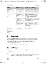 Preview for 249 page of Dometic 9600001404 Operating Manual