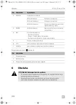 Preview for 258 page of Dometic 9600001404 Operating Manual