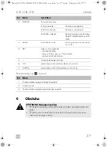 Preview for 277 page of Dometic 9600001404 Operating Manual