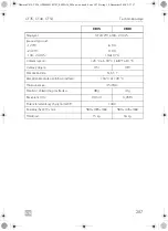 Preview for 287 page of Dometic 9600001404 Operating Manual