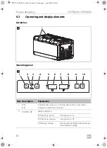 Preview for 10 page of Dometic 9600001409 Operating Manual