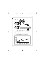 Preview for 4 page of Dometic 9600025324 Short Operating Manual