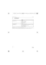 Preview for 72 page of Dometic 9600025324 Short Operating Manual