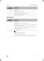 Preview for 13 page of Dometic 9600028822 Operating Manual