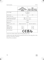 Preview for 22 page of Dometic 9600028822 Operating Manual