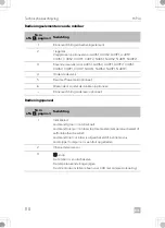 Preview for 110 page of Dometic 9600028822 Operating Manual