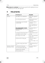 Preview for 255 page of Dometic 9600028822 Operating Manual