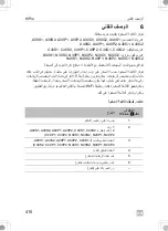 Preview for 415 page of Dometic 9600028822 Operating Manual