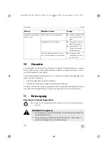 Preview for 36 page of Dometic 9600028826 Operating Manual