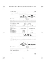 Preview for 102 page of Dometic 9600028826 Operating Manual