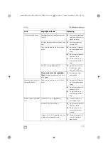 Preview for 115 page of Dometic 9600028826 Operating Manual