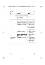 Preview for 146 page of Dometic 9600028826 Operating Manual