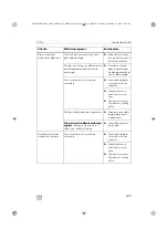 Preview for 209 page of Dometic 9600028826 Operating Manual