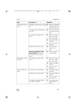 Preview for 257 page of Dometic 9600028826 Operating Manual