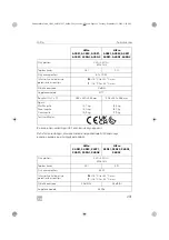 Preview for 291 page of Dometic 9600028826 Operating Manual