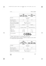 Preview for 307 page of Dometic 9600028826 Operating Manual