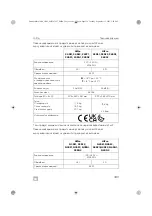 Preview for 339 page of Dometic 9600028826 Operating Manual