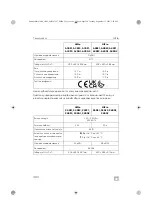 Preview for 390 page of Dometic 9600028826 Operating Manual