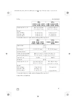 Preview for 21 page of Dometic 9600028827 Operating Manual