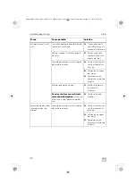 Preview for 34 page of Dometic 9600028827 Operating Manual