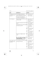 Preview for 51 page of Dometic 9600028827 Operating Manual