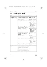 Preview for 66 page of Dometic 9600028827 Operating Manual