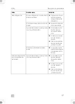 Preview for 57 page of Dometic 9600028875 Operating Manual