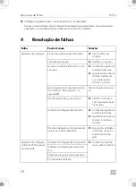 Preview for 70 page of Dometic 9600028875 Operating Manual