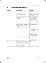 Preview for 191 page of Dometic 9600028875 Operating Manual