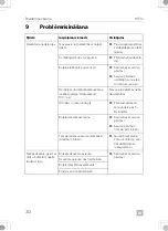 Preview for 312 page of Dometic 9600028875 Operating Manual