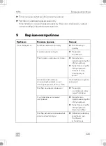 Preview for 325 page of Dometic 9600028875 Operating Manual