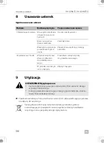 Preview for 186 page of Dometic 9600050033 Installation And Operating Manual