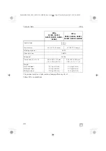 Preview for 22 page of Dometic A30G1 Operating Manual