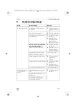 Preview for 33 page of Dometic A30G1 Operating Manual