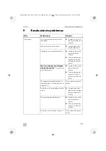 Preview for 49 page of Dometic A30G1 Operating Manual