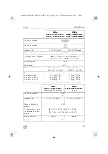 Preview for 53 page of Dometic A30G1 Operating Manual