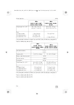 Preview for 54 page of Dometic A30G1 Operating Manual