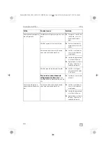 Preview for 66 page of Dometic A30G1 Operating Manual